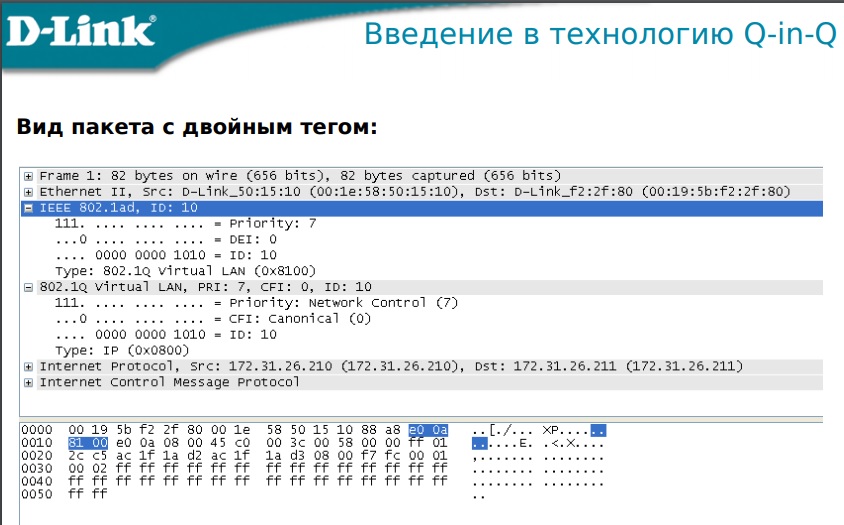 image-QinQ-wireshark