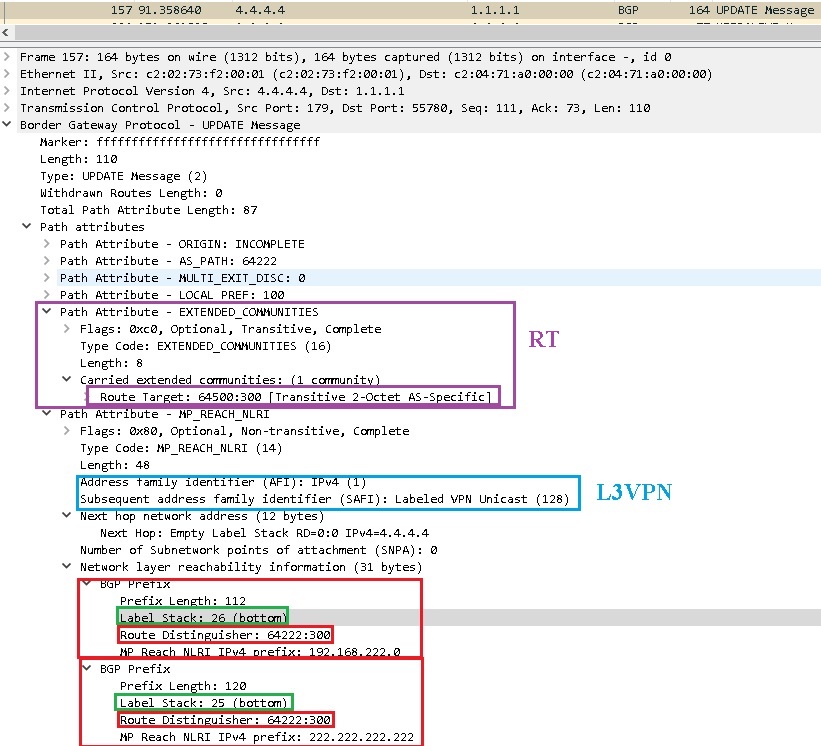 l3vpn-bpg-update-r4-to-r1