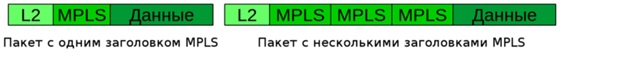 mpls-header-2