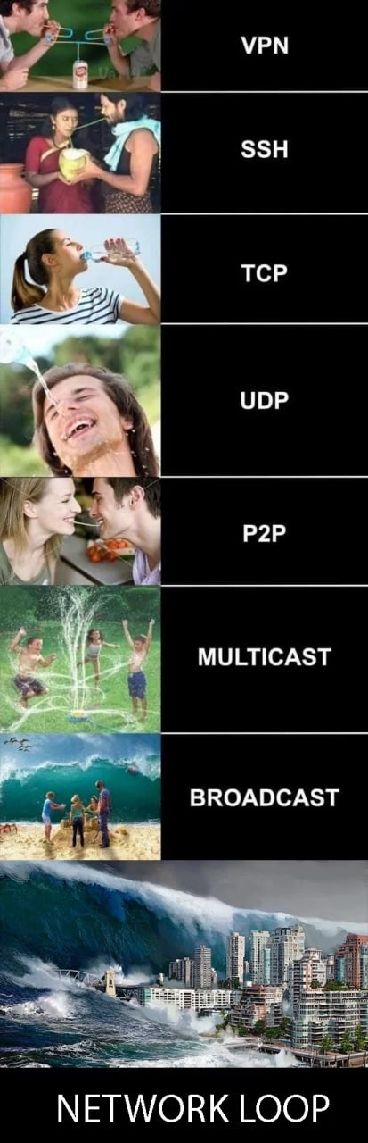 protocols-mem