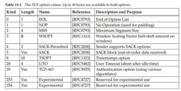 icmp-ping
